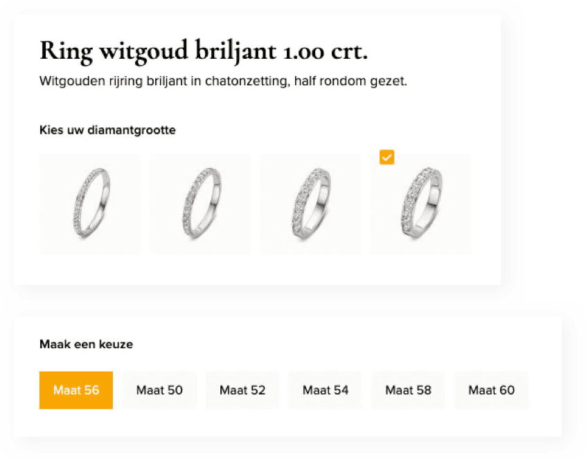 Artikel detail weergave